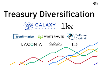 The Index Cooperative Completes $7.7m Treasury Diversification Led by Galaxy Digital & 1kx