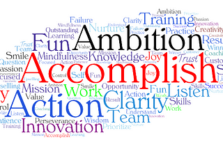 12 steps to achieve your Goals