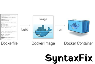 Dockerfile if else condition with external arguments