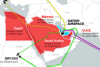 Blockades on Qatar Airways