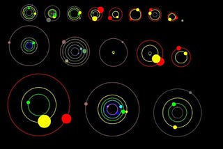Boundary Conditions of Cosmology