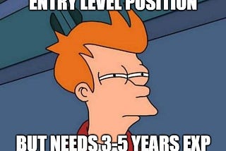 Entry Level =/= 3–5 years experience.