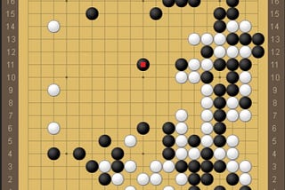 The Art of Strategy: Life Lessons from a Famous “Go” Game