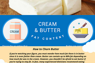 How to Churn Butter — Milkyday