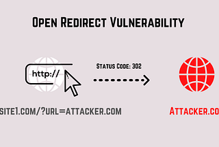 GET base Open Redirect with video PoC