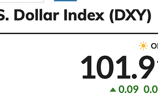 How to predict the direction of a currency-FX?