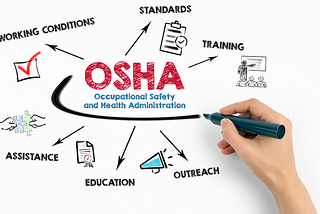 New OSHA Inspection Program Targets Workplaces with Highest Injury, Illness Rates