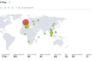 Exploring the Intricacies of Online Security: My Adventures with Honeypots and SIEM