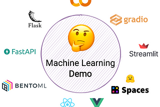 MLOps: An overview to Machine Learning Demos