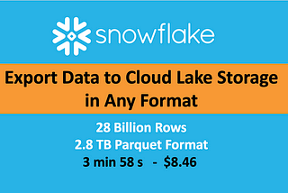 Snowflake to Write Data to External Data Lakes