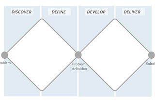 Why People Keep Attacking the Double Diamond