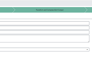 Generic Event Rules based on Severity