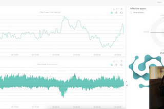 Why Armilar invested in Mediaprobe…