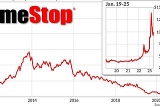 GameStop’u Savunmak: Bir Spekülasyon Hikayesi