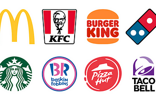 Classify the logos(among 6 selected brands) using deep learning: