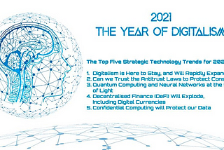 The Top Five Strategic Technology Trends for 2021 The Year of Digitalism