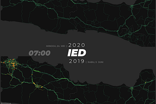 Mudik 2020 vs 2019