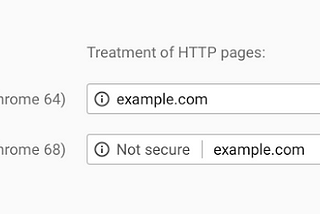 Yang Web Developers Harus Tahu #6