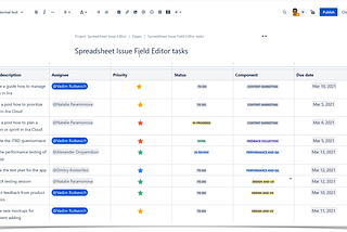 How to create an interactive task reporting table in Confluence Cloud