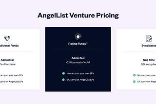 AngelList — Syndicates, Funds, and Rolling Funds; Rolling Funds vs. VC