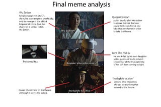 Final Meme analysis