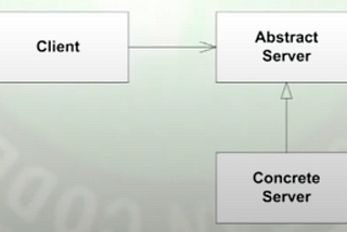 SOLID: Liskov Substitution Principle in Dart