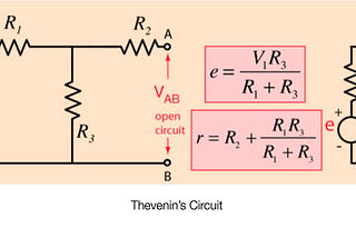 Another One-Way function