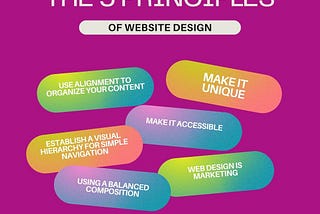 Impressive Web Designing Services in the USA | KloudPortal