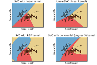 In Depth: Parameter tuning for SVC