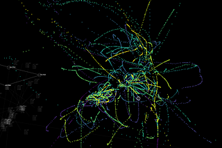 Dance x Machine Learning: First Steps