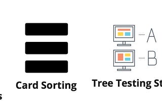 Another Case Study About Information Architecture