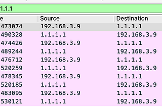 [Wireshark]Cyber security analysis and identify common cyber network attacks