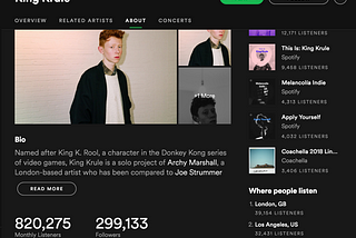 How Spotify’s Gatekeepers Are Turning Listeners Into Fans (Or Not)
