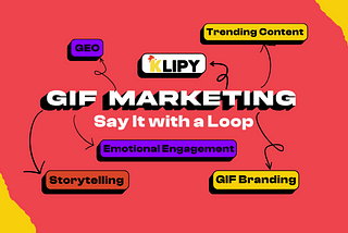 Why Your Brand Needs to Start GIF Marketing
