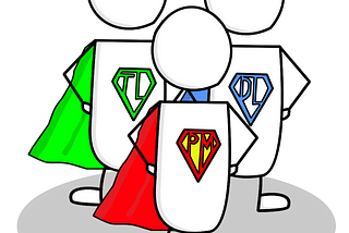 Illustration showing the product trio consisting of the product manager, design lead, and teach lead.