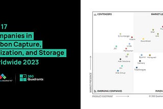 ExxonMobil, Halliburton, Equinor, and General Electric Recognized as Leaders in the “Top 17 CCUS…