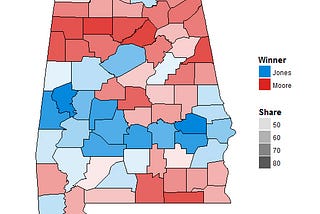 Some Alabama Data