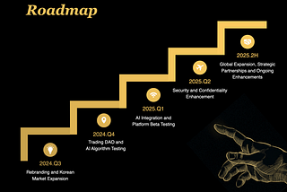 Convergence Roadmap