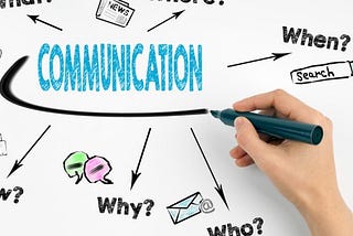 Why Communication is Important in the Workplace