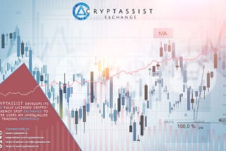 La plateforme d’échange Cryptassist