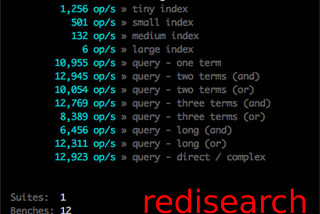From Reds to RediSearch