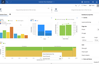 Create Dashboard of WKC Reporting using Cognos Analytics with Watson
