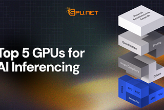 Top 5 GPUs for AI Inferencing!