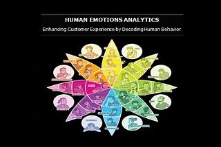 Human Emotions Analytics — Enhancing Customer Experience by Decoding Human Behavior