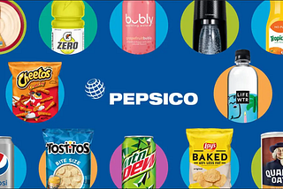 PepsiCo Analysis On the Use of Interactive Content in Digital Marketing
