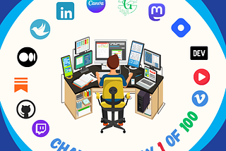 Day 1–100 Days of Publishing Content Challenge