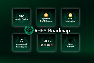 RHEA Roadmap 🗺️ Paving the Way for a New Chapter