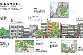 嘉興街區空間觀察：細緻的空間圖說帶出「家」的故事與記憶