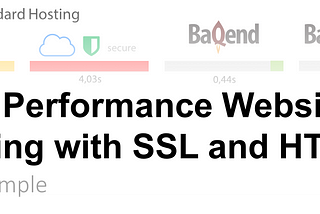 High Performance Website Hosting with SSL and HTTP/2 Made Simple