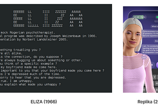 Screenshot with Eliza and Replika next to each other